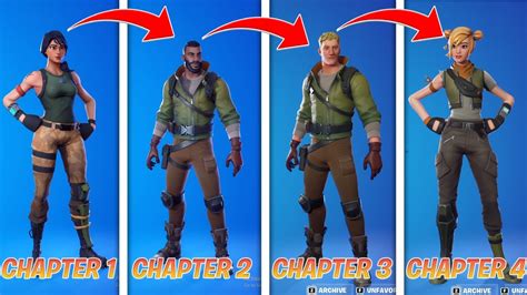 evolution   default skins  fortnite battle royale chapter