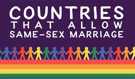 Same Sex Marriage Around The World – Queer Consciousness