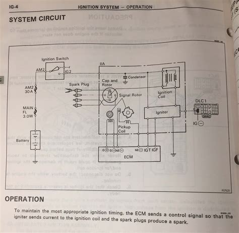 toyota corolla distributor wiring diagram