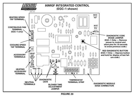 furnace control board wiring diagram diysish