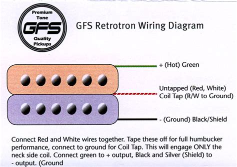 wiring  gfs humbucker  detailed instructions harmony central