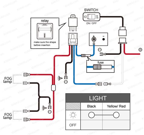 led light bar wiring diagram  wire size  wiring diagram