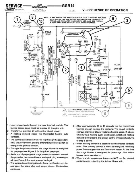 Lennox Pulse Wiring Diagram Lennox Electric Furnace Wiring Diagram