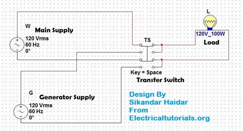 manual transfer switch wiring diagram  portable generator