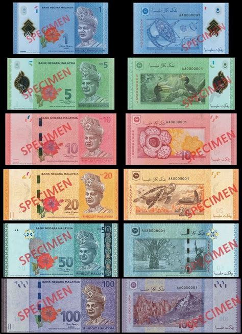 bank negara malaysia announces  banknotes hype malaysia