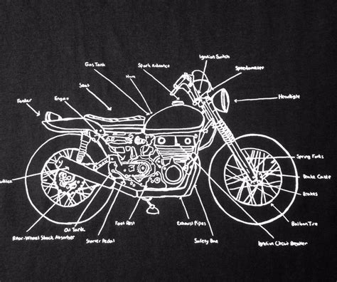 basic motorcycle parts diagram andrew manual