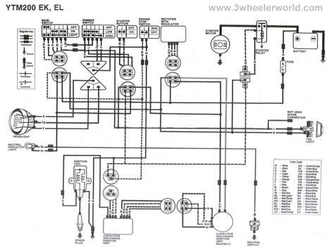 wiring diagram  yamaha blaster