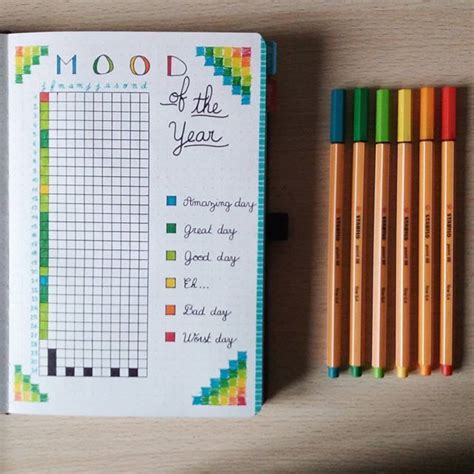 10 Mood Tracker Bullet Journal Ideas You Need To Try