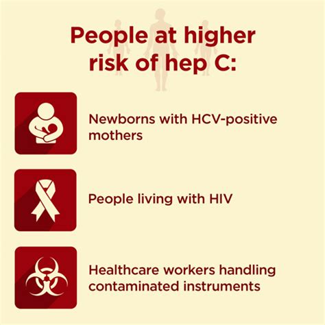 Hepatitis C By The Numbers Facts Stats And You Infographic