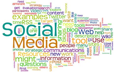 impacts  social media  modern life