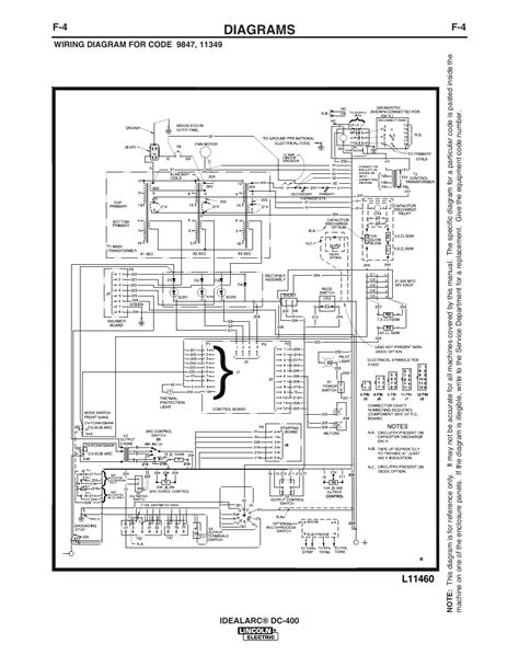 lincoln dc  wiring diagram resepmasakanalarumahan