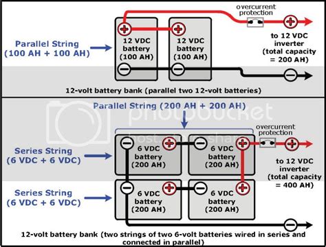 rvnet open roads forum tech issues solar wiring diagram  commentssuggestions