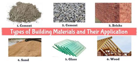 types  building materials  applications civiconcepts