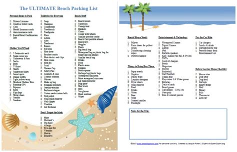 the ultimate family beach vacation packing list and