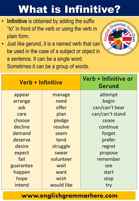 infinitive karsynewamclean