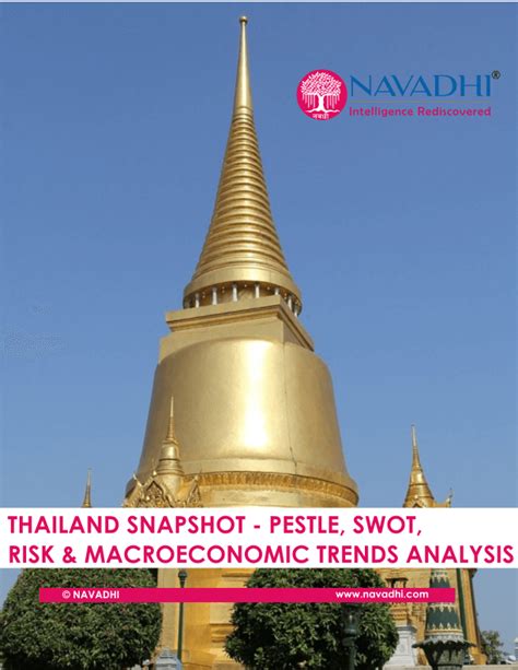 Thailand Snapshot Pestle Swot Risk And Macroeconomic Trends