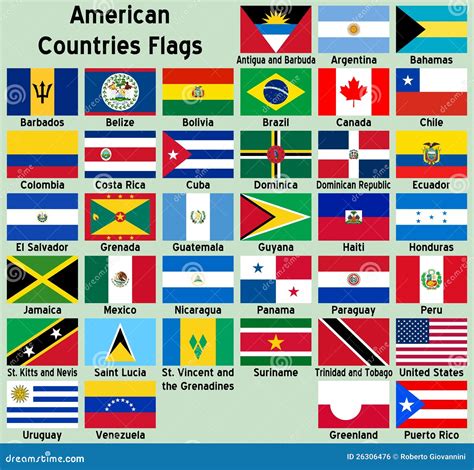 american countries flags stock vector illustration  ecuador