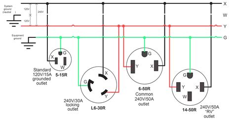 wiring diagram    volt receptacle diagrama  marco top