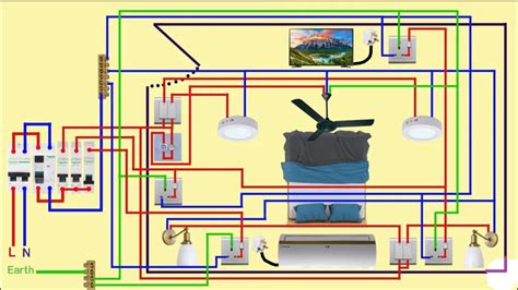 vidio bedroom wiring diagram   wire bedroom master bedroom wiring diagram