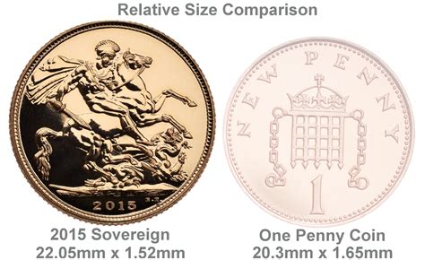 sell gold sovereigns     uks  bullionbypost
