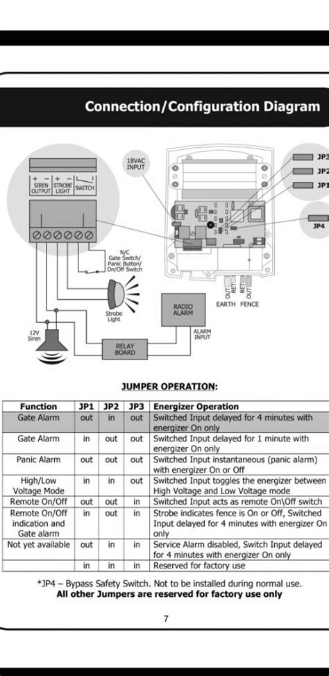 wizard  electric fence energizer wiring diagram wiring diagram