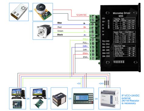nema  stepper motor wiring diagram collection faceitsaloncom