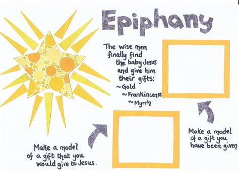 flame creative childrens ministry epiphany play dough mat