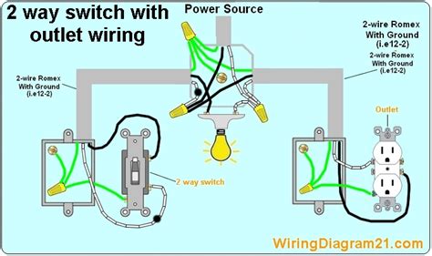 wiring  light   outlet