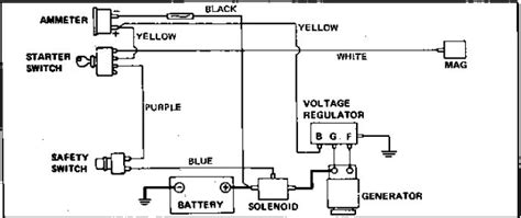 connector wiring diagram generator basic generator wiring diagram ac generator wiring schematic