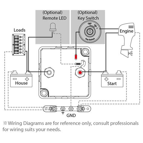 sae  marine wiring diagram wiring draw  schematic