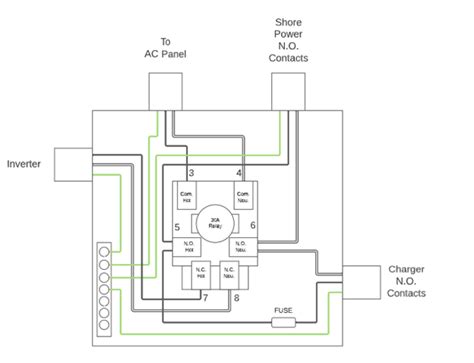transfer switch wiring diagrams  amp  power powered  happyfox