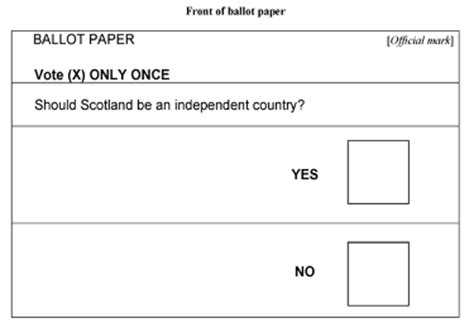 scottish referendum doubtful votes