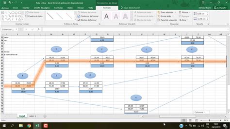 Calculo De La Ruta Crítica Método De Pert Youtube