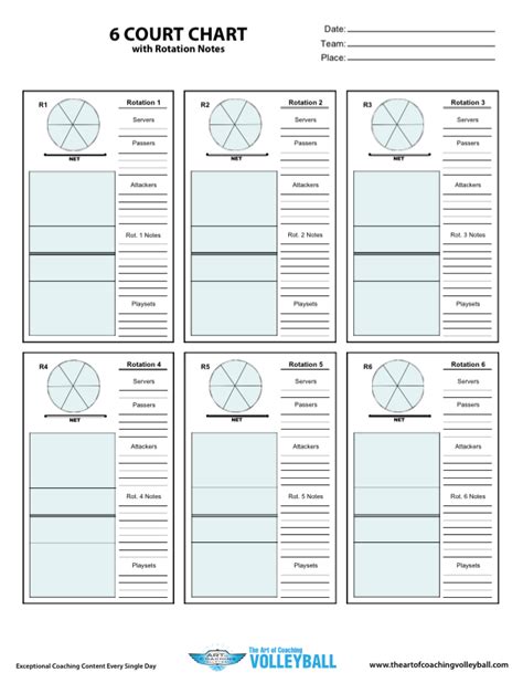 printable volleyball lineup sheets volleyball games