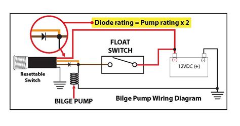 johnson ultima bilge pump wiring diagram wiring diagram  schematic