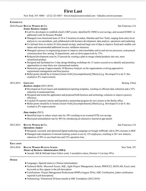 sample business analyst resume tantmahed