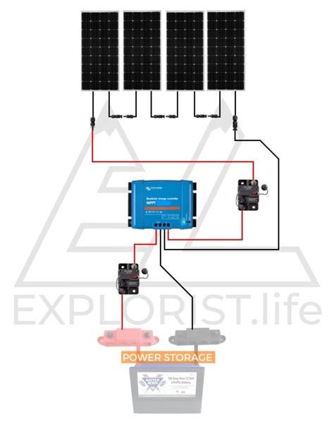 rv solar panel installation wiring diagram wiring diagram