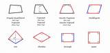 Quadrilaterals Quadrilateral Svg Wikipedia Shapes Commons  Wikimedia Sides Without Four Perpendicular Should Properties Diagonals General Upload Thumb Geometry Triangles sketch template