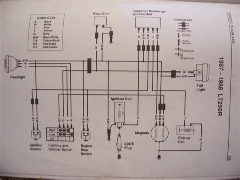 wiring diagram  boss bv wiring diagram pictures