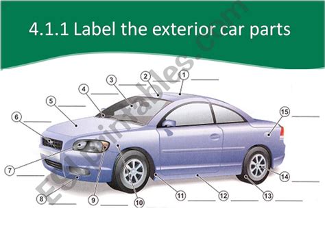 car parts diagram exterior