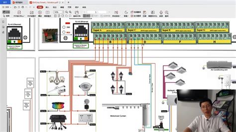 smart home automation project system wiring diagram  beginner guide smart home automation