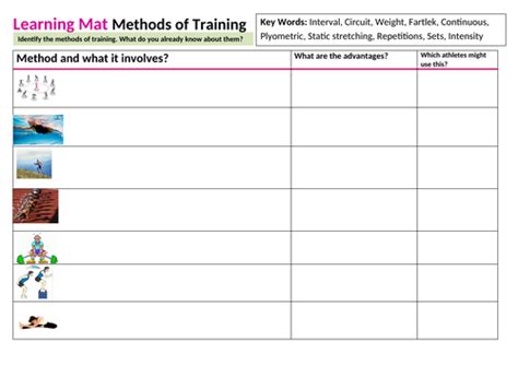 methods  training worksheet teaching resources