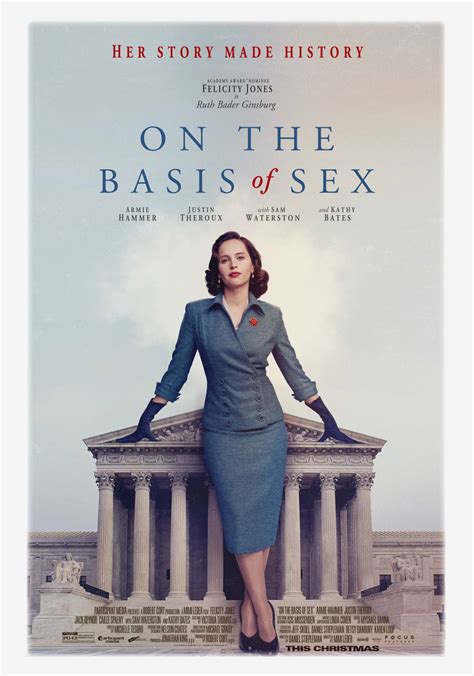 felicity jones as ruth bader ginsburg in on the basis of sex