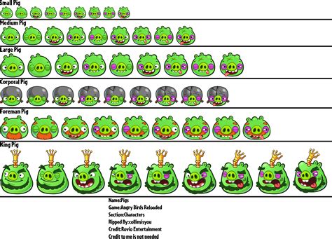 mobile angry birds reloaded pigs  spriters resource