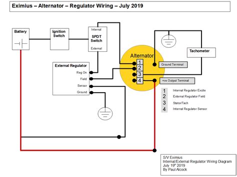 diagram gm internal regulator alternator conversion wiring diagram mydiagramonline