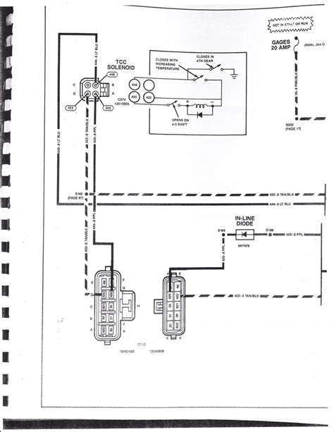 cool allison transmission external wiring harness diagram ideas encloset