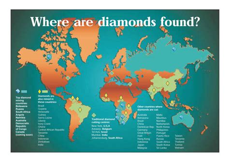 precious gems  antiquity diamonds amber opals hubpages