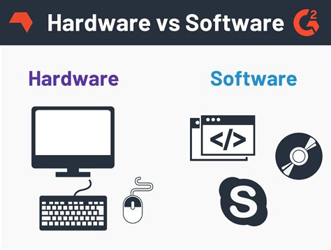 similarities  hardware  software chart ludamedia