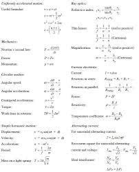 related image differentiation formulas math differentiation