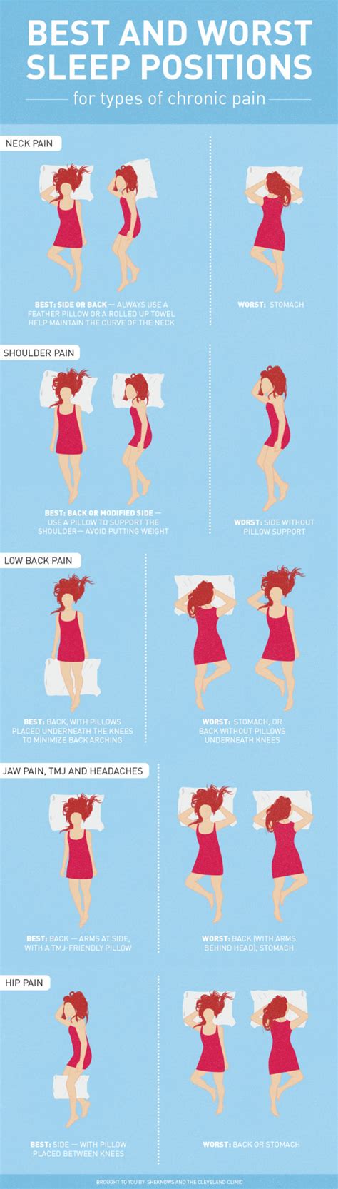 The Graphic Shows The Best And Worst Sleeping Positions